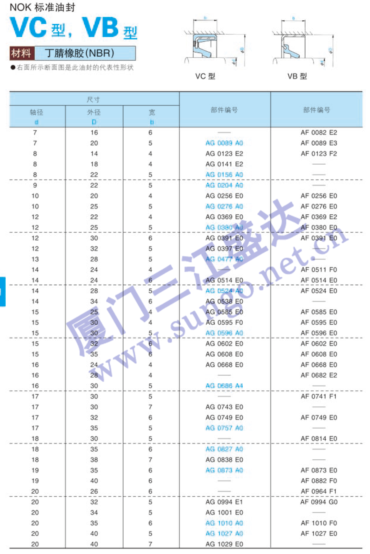 爱体育官方网站-爱体育aitiyu(中国)
 标准爱体育官方网站-爱体育aitiyu(中国)
 VB