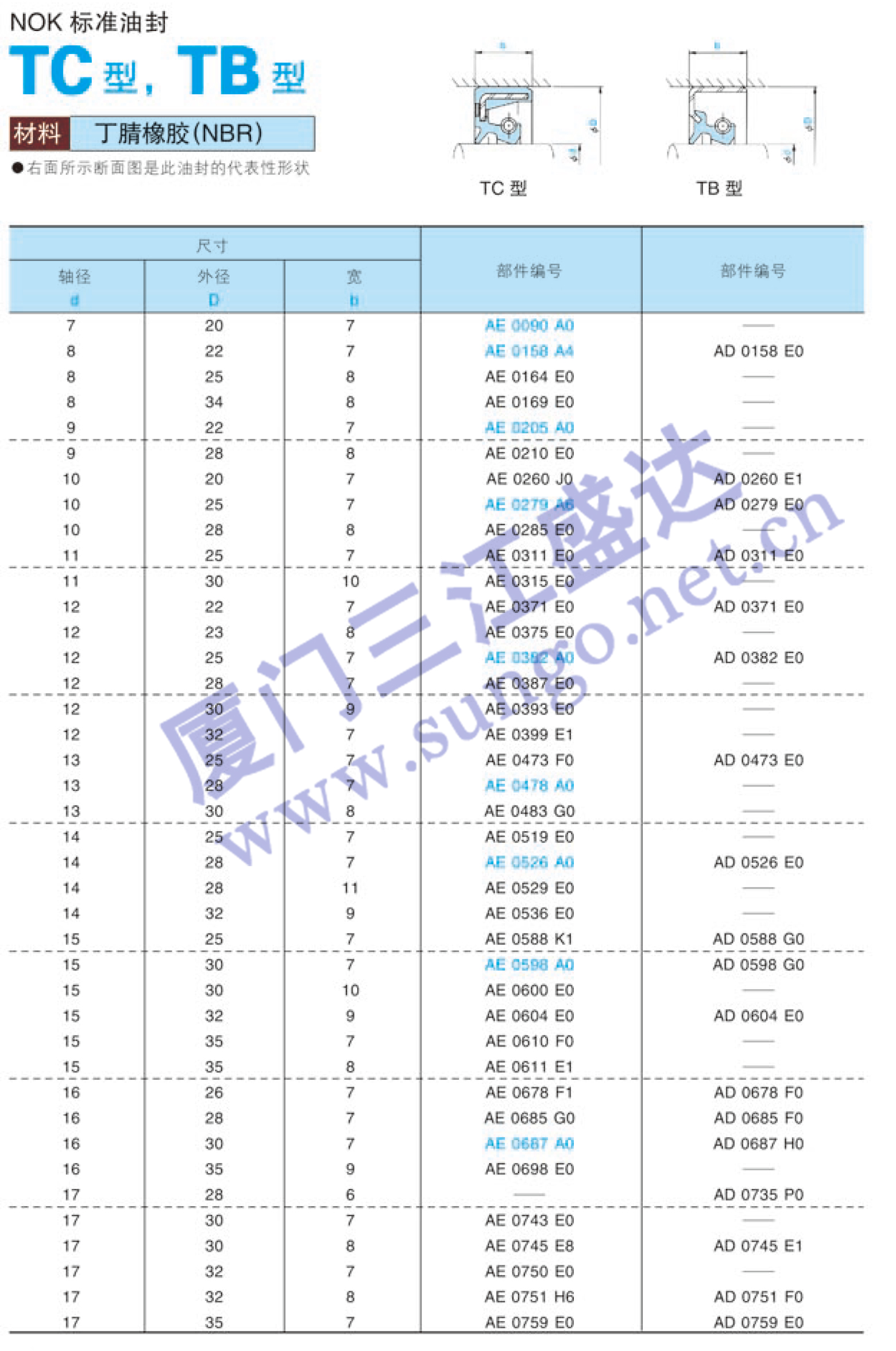 爱体育官方网站-爱体育aitiyu(中国)
标准爱体育官方网站-爱体育aitiyu(中国)
TC
